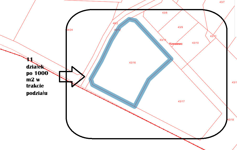 Działka Sprzedaż Kowalewo