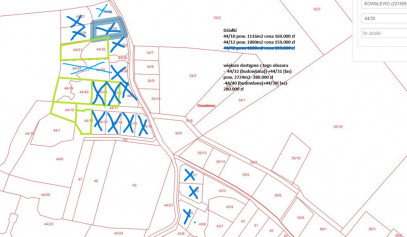 Działka Sprzedaż Kowalewo